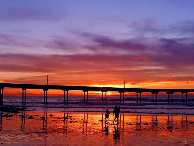 Ocean Beach Pier at sunset